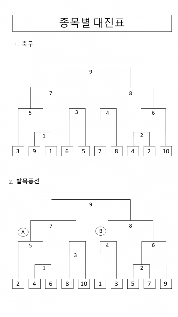 8e44a7192a82f155a02ca35b67b507dd_1651809041_77.PNG