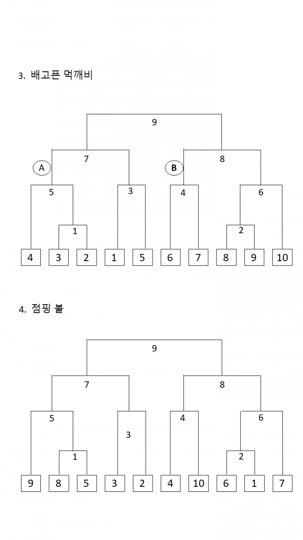 8e44a7192a82f155a02ca35b67b507dd_1651809041_85.PNG