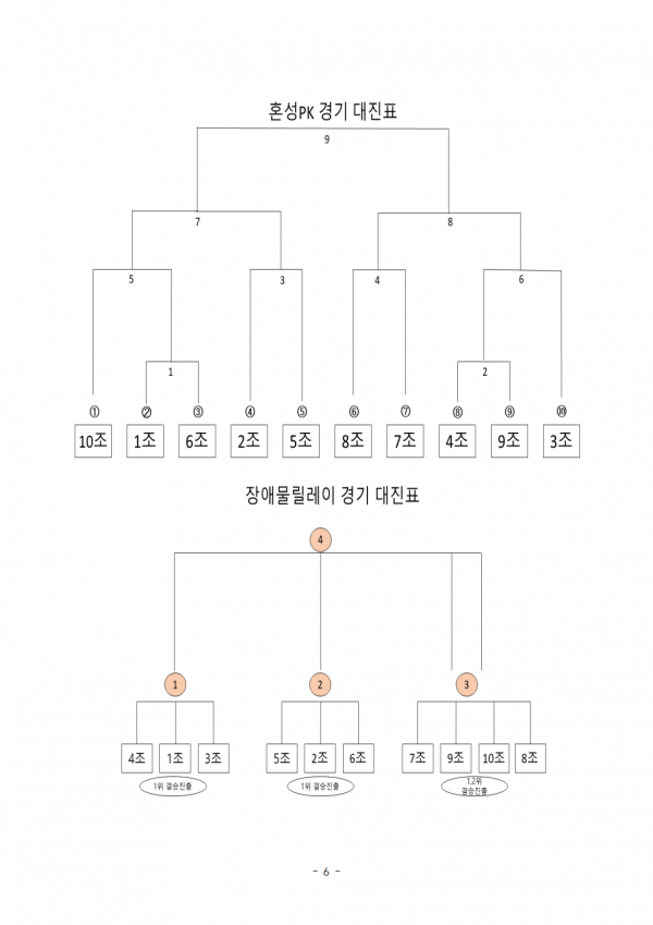 9c6e1dec2bc39f85ce920d5e12b4c2e0_1710989985_58.png
