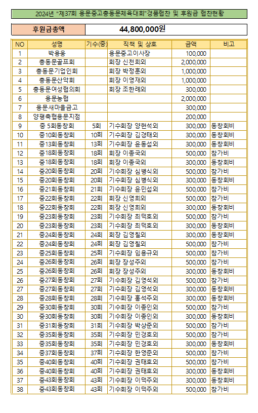 c5629be8baf995194a5047a37c8fc0be_1713157930_14.png